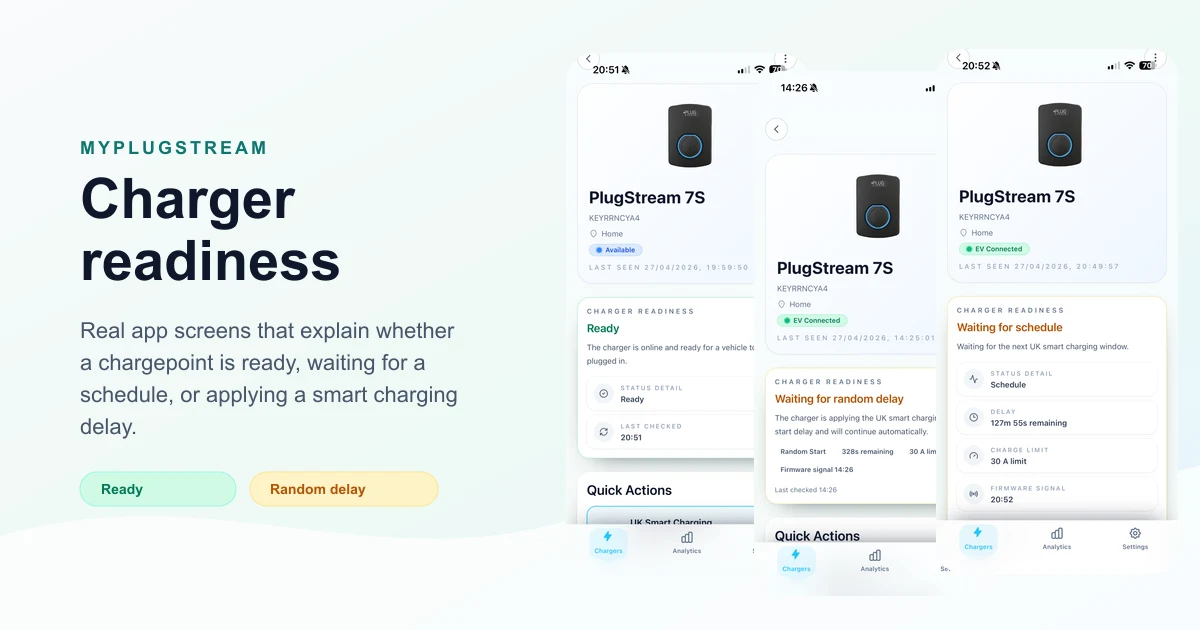 Introducing Charger readiness in MyPlugStream